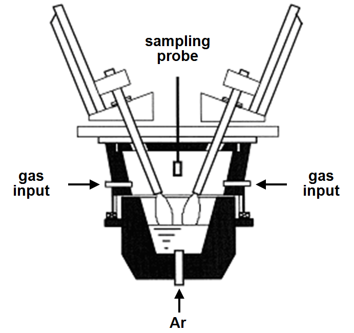 tph3