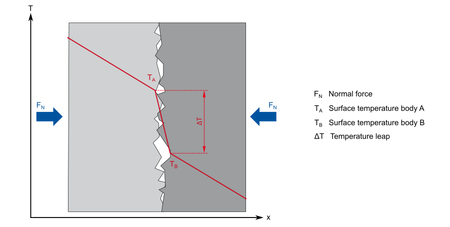 Fig1_website