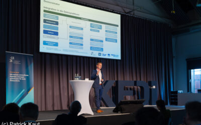 KEDi Roadshow in Oberhausen